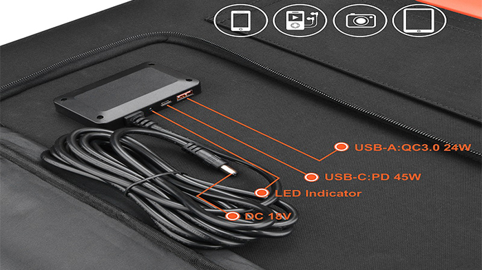 Plug and Play Design
——