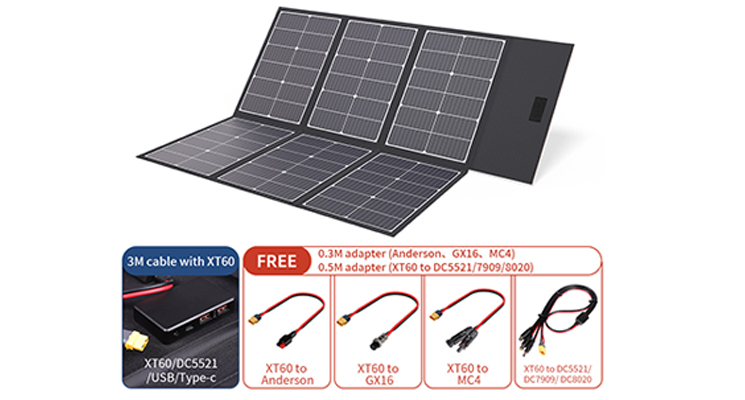 Adaptable to multiple output ports