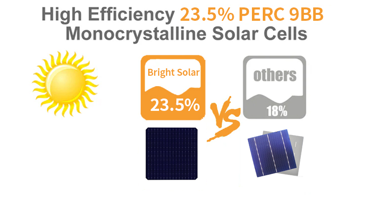 High-efficiency Solar Cell