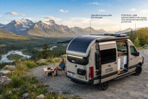 Flexible RV Solar Panels: Complete Guide to Cho...